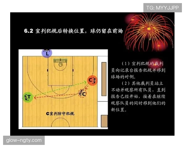 篮球前场规则全面解析：定义与违例判罚