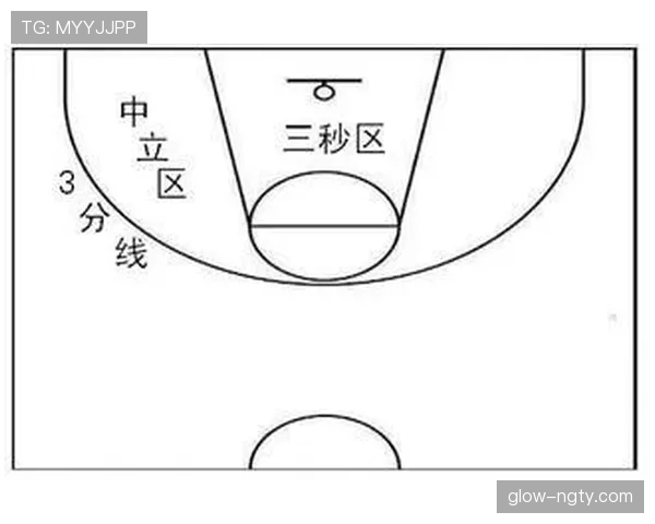 篮球比赛中的五秒违例到底是怎么判定的？