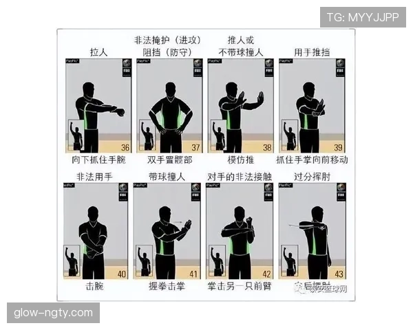 篮球比赛中三秒违例的详细规则解读与判定标准